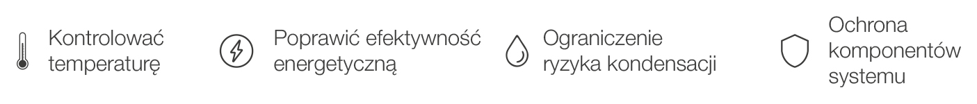 Ikony przedstawiajace korzysci odpowiedniej grubosci izolacji: stabilna temperatura, efektywnosc energetyczna, mniejsze ryzyko kondensacji i ochrona komponentow.
