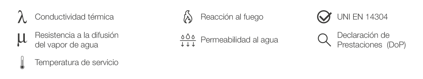 Iconos de conductividad térmica, resistencia al vapor de agua, temperatura de servicio, reacción al fuego, permeabilidad al agua, UNI EN 14304 y Declaración de Prestaciones.