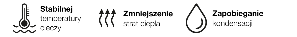 Ikony korzyści izolacji rur K-FLEX: stabilna temperatura, mniejsze straty ciepła i brak kondensacji